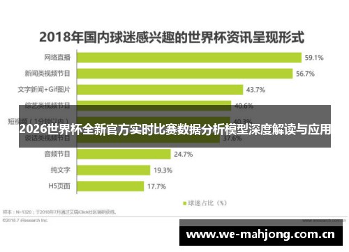 2026世界杯全新官方实时比赛数据分析模型深度解读与应用 2026世界杯全新官方实时比赛数据分析模型深度解读与应用