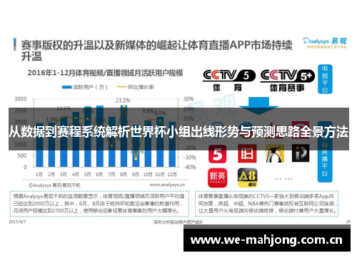 从数据到赛程系统解析世界杯小组出线形势与预测思路全景方法
